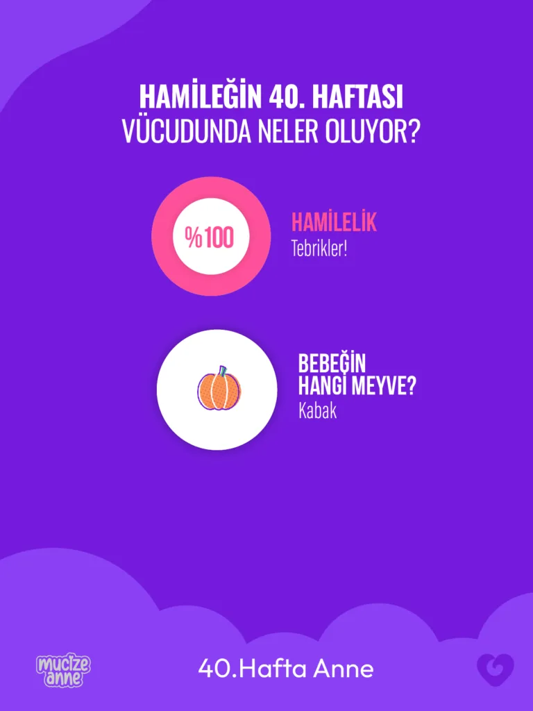 Gebeliğin 40. Haftası